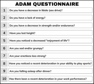ADAM Questionnaire for Men