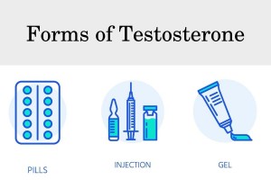 Forms of testosterone