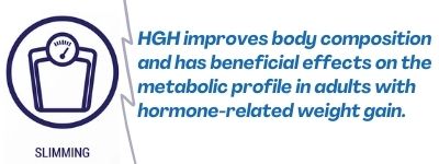 HGH improves body composition