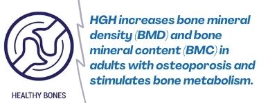 HGH improves BMD and BMC