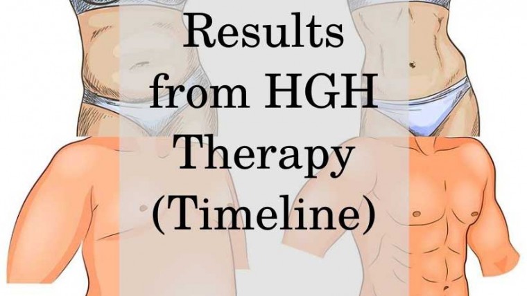 Timeline of HGH Therapy Results: What to Expect in 1-6 Months