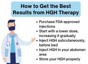 How to get the best results from HGH therapy