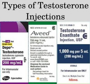 Types of Testosterone Injections | Which One Is The Best? | HRTGuru Clinic