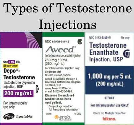 Types of Testosterone Injections