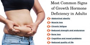 Most Common Signs of Growth Hormone Deficiency in Adults
