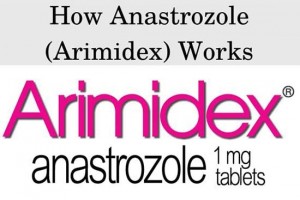 How Anastrozole (Arimidex) Works