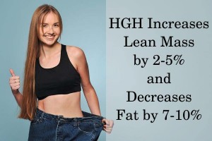 HGH increases lean mass and decreases fat
