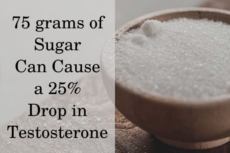How Much Can Sugar Lower Your Testosterone? HRTGuru